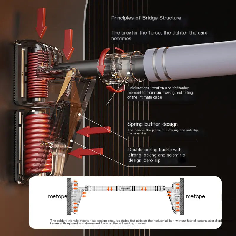 Schneider Family-Friendly Home Gym Bar